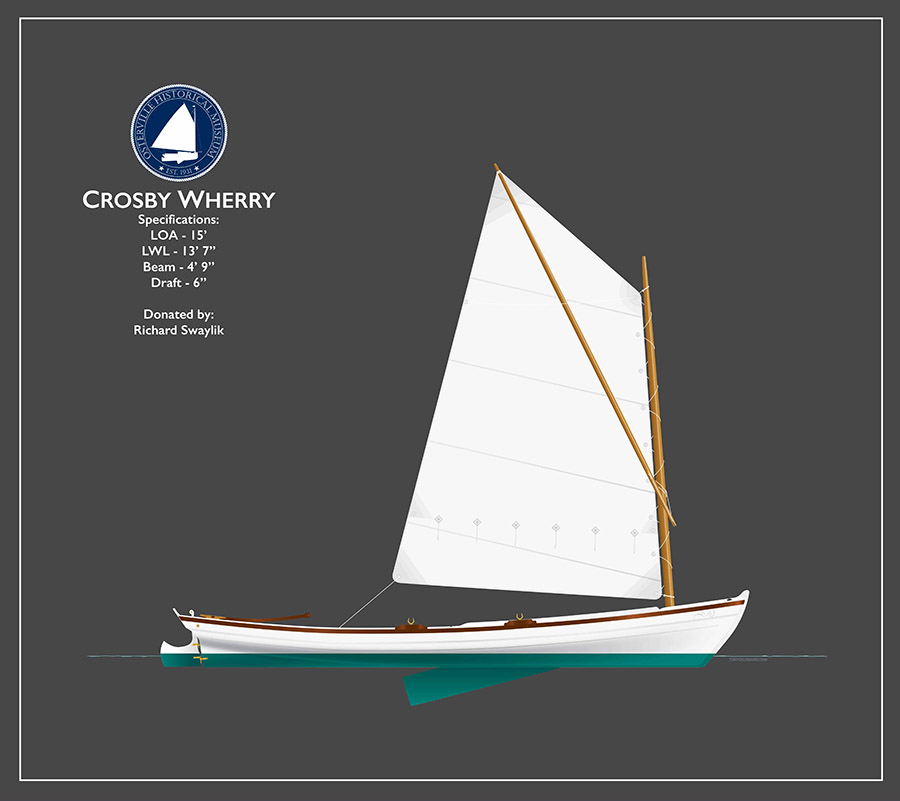 Wherry: Li'l Jen